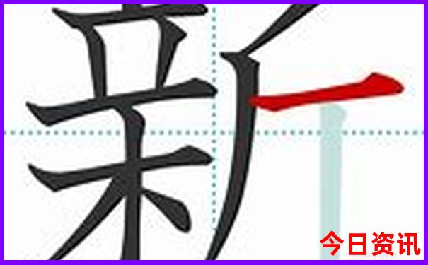贵阳到各大景点旅游分布距离